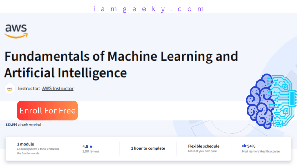 Fundamentals of Machine Learning and Artificial Intelligence
